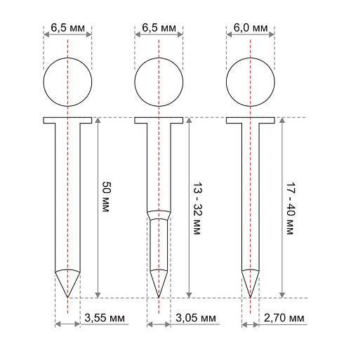 Дюбель-гвозди по бетону, металлу, кирпичу тип CN 25 упаковка 1000 шт.